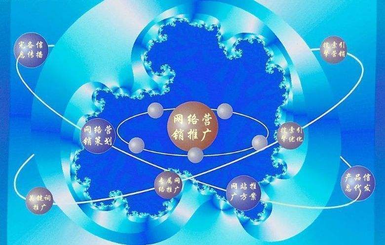 赣县新媒体运营企业需要掌握的网络推广技巧有哪些